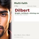 Dilbert Name Meaning and Details