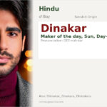 Dinakar Name Meaning and Details