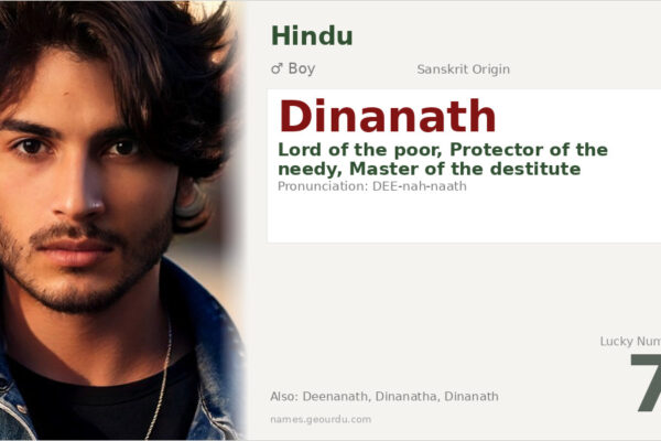 Dinanath Name Meaning — Sanskrit Origin, Boy Name & Details (2025)