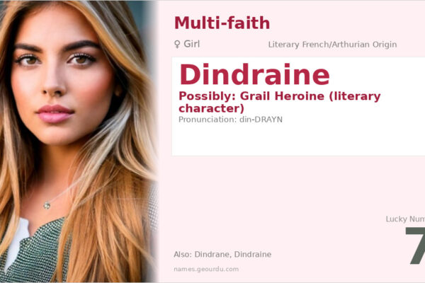 Dindraine Name — Arthurian Origin, Meaning & Details (2025)