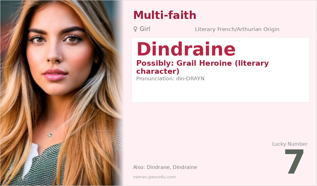 Dindraine Name Meaning and Details