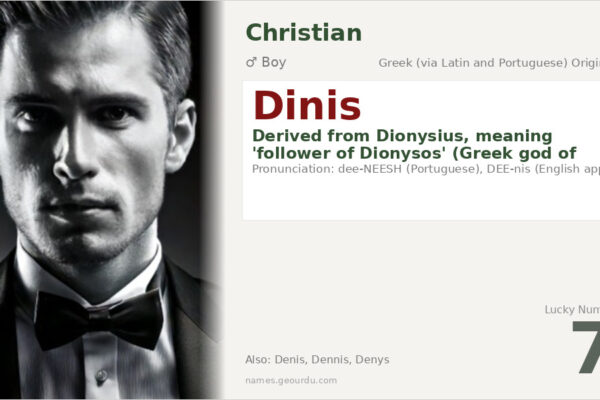 Dinis Name Meaning — Greek Origin, Christian History & Royal Legacy