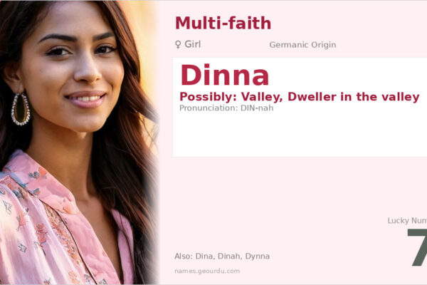 Dinna Name Meaning — Origin, Gender & Details (2025)