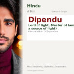 Dipendu Name Meaning and Details