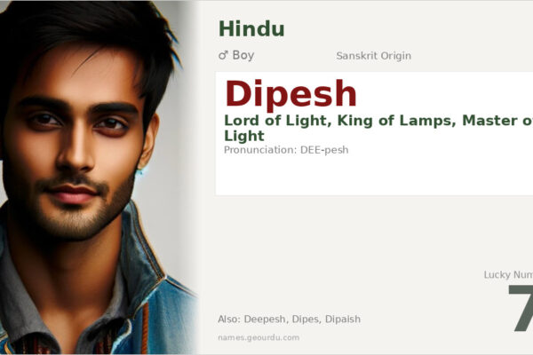 Dipesh Name Meaning — Sanskrit Origin, Hindu Boy Name & Details (2025)