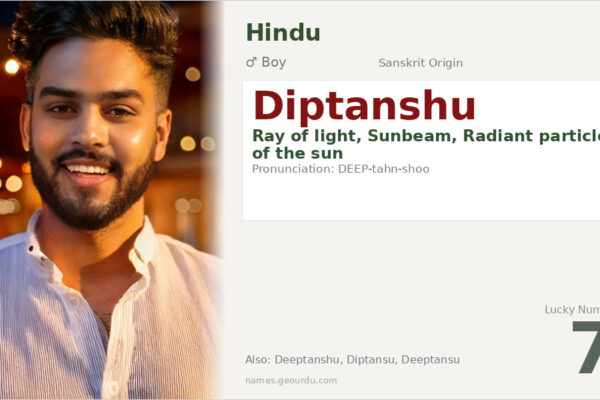 Diptanshu Name Meaning — Sanskrit Origin, Boy Name & Details (2025)