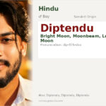 Diptendu Name Meaning and Details