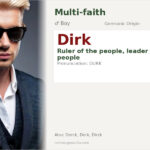 Dirk Name Meaning and Details