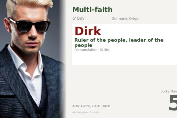Dirk Name Meaning — Germanic Origin, Boy Name & History (2025)