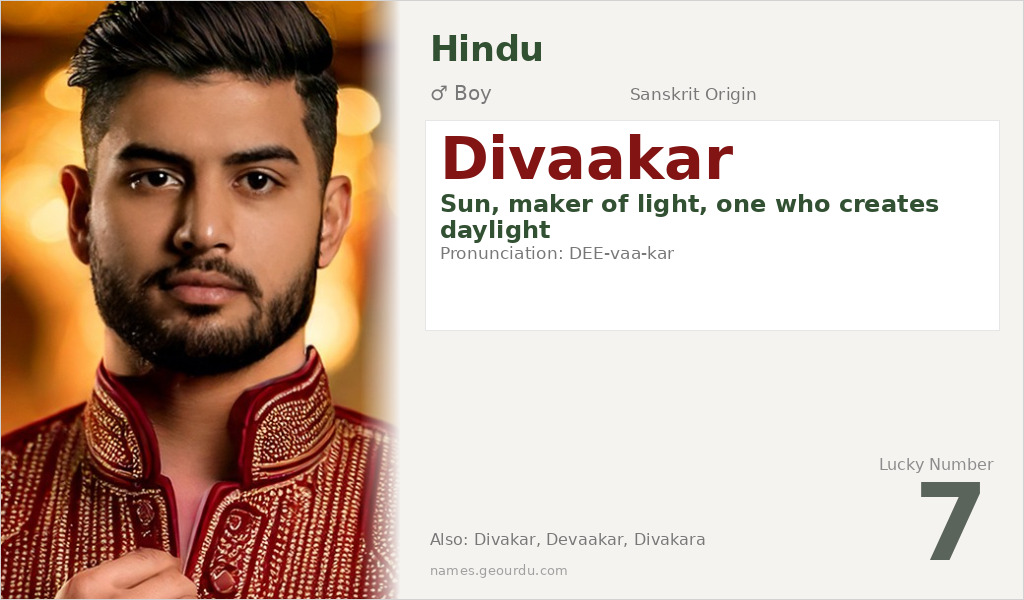 Divaakar Name Meaning and Details