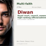 Diwan Name Meaning and Details