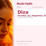 Diza Name Meaning and Details