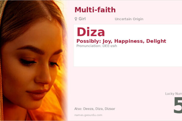 Diza Name Meaning — Origin, Gender & Details (2025)