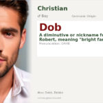 Dob Name Meaning and Details