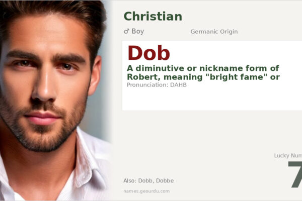 Dob Name Meaning — Origin, Gender & Details (2025)