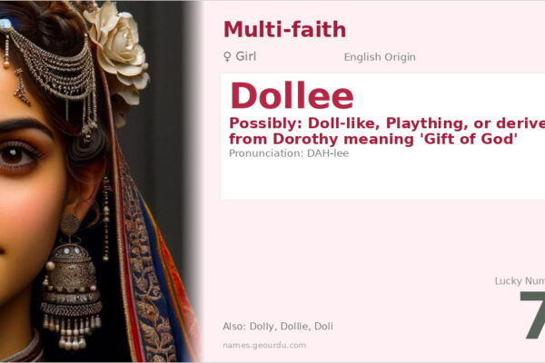 Dollee Name Meaning — Origin, Gender & Details (2025)