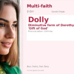 Dolly Name Meaning and Details