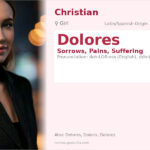 Dolores Name Meaning and Details