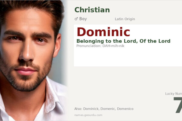 Dominic Name Meaning — Latin Origin, Boy Name & History (2025)