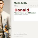 Donald Name Meaning and Details