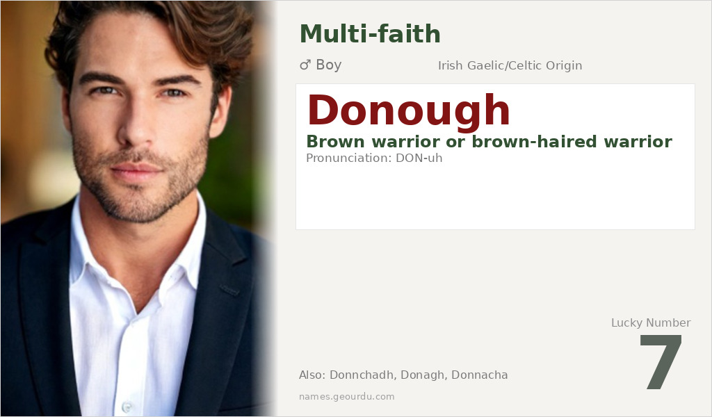 Donough Name Meaning and Details