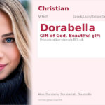 Dorabella Name Meaning and Details