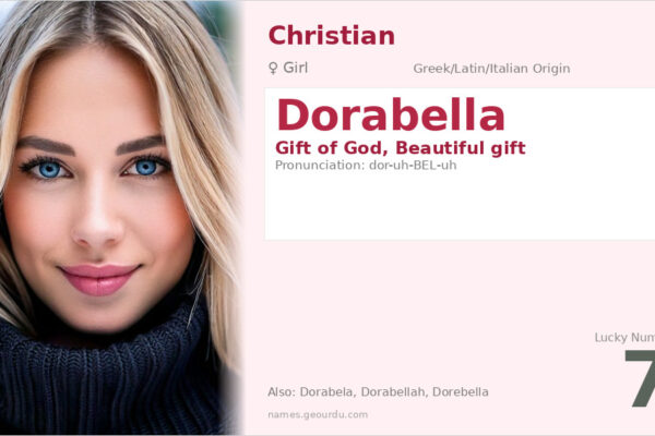 Dorabella Name Meaning — Greek/Latin Origin, Girl Name & Details (2025)