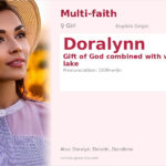 Doralynn Name Meaning and Details
