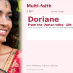 Doriane Name Meaning and Details