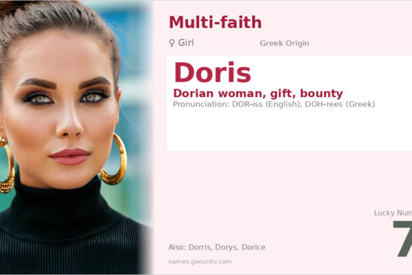 Doris Name Meaning — Greek Origin, Girl Name & History (2025)