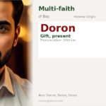 Doron Name Meaning and Details
