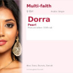 Dorra Name Meaning and Details