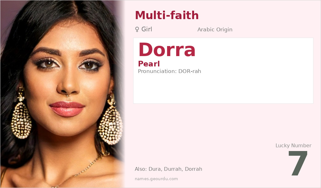 Dorra Name Meaning and Details