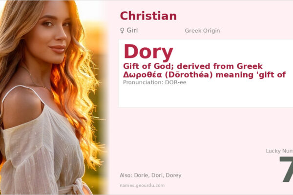 Dory Name Meaning — Greek Origin, Girl Name & Details (2025)