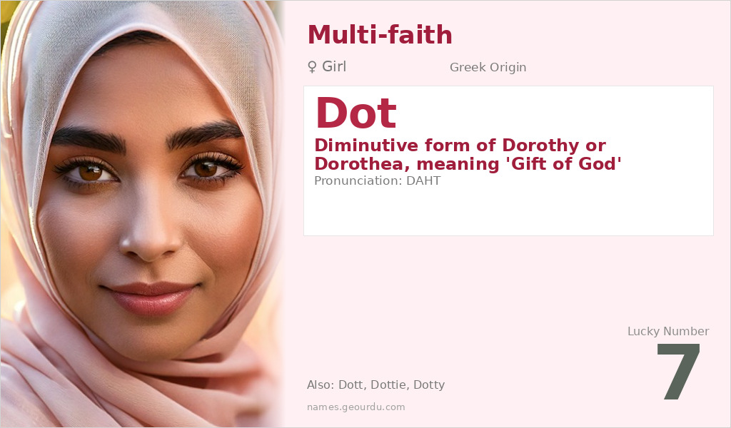 Dot Name Meaning and Details