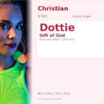 Dottie Name Meaning and Details