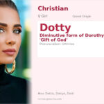 Dotty Name Meaning and Details