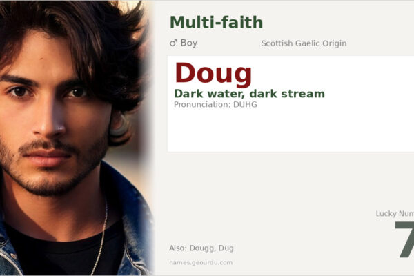 Doug Name Meaning — Scottish Gaelic Origin, Boy Name & Details (2025)