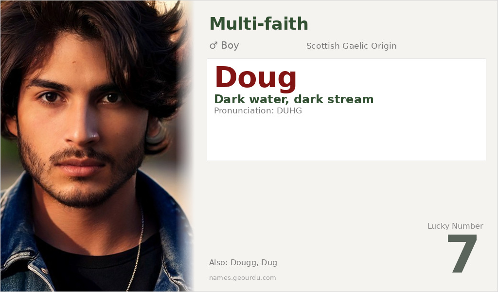 Doug Name Meaning and Details