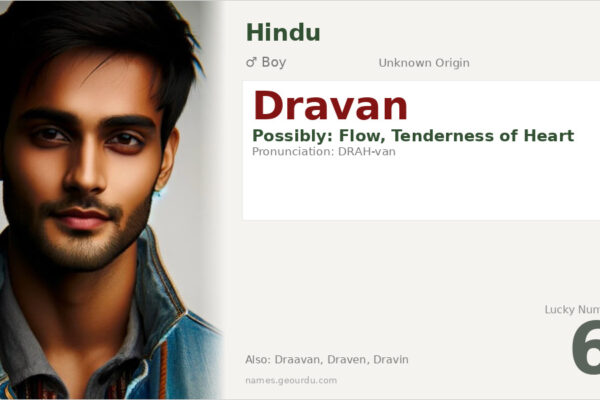Dravan Name Meaning — Origin, Gender & Details (2025)