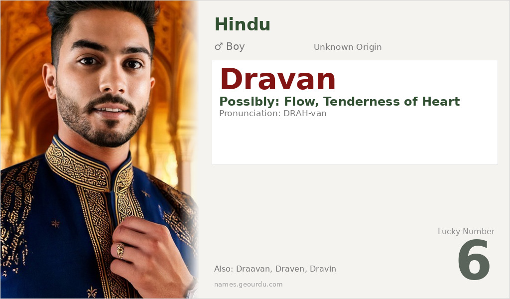 Dravan Name Meaning and Details