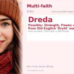 Dreda Name Meaning and Details