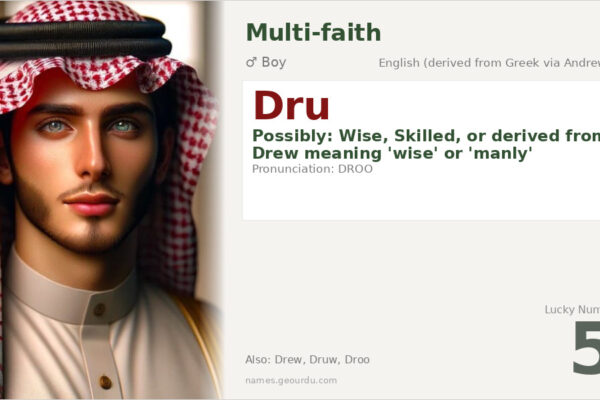 Dru Name Meaning — Origin, Gender & Details (2025)