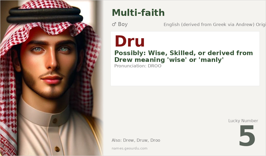 Dru Name Meaning and Details