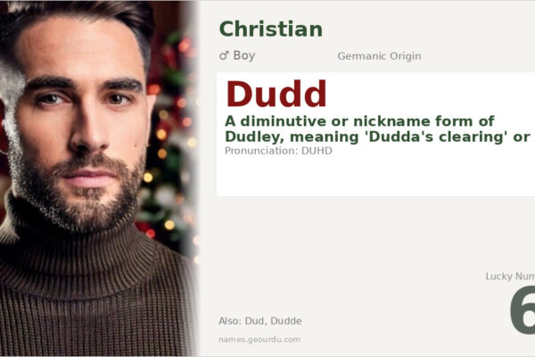 Dudd Name Meaning — Origin, Gender & Details (2025)