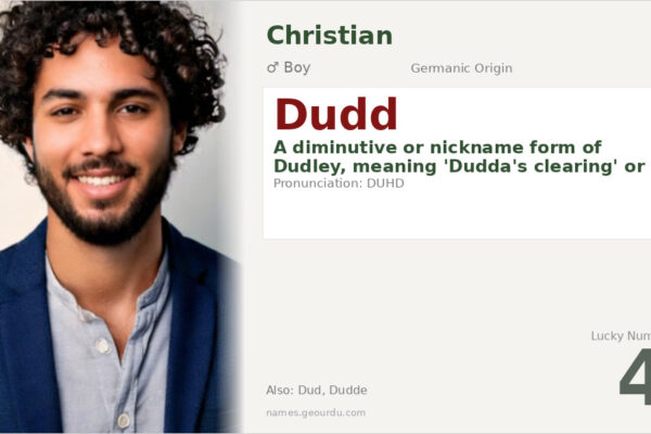 Dudd Name Meaning — Origin, Gender & Details (2025)