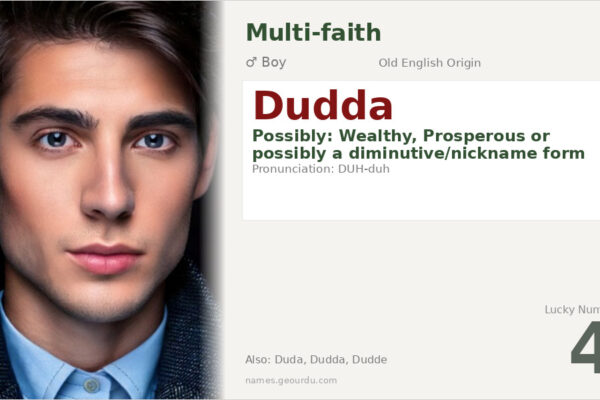 Dudda Name Meaning — Origin, History & Significance (2025)