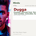 Dugga Name Meaning and Details