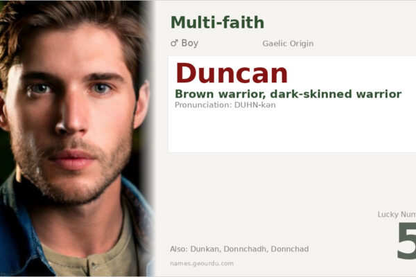 Duncan Name Meaning — Origin, Gender & Details (2025)