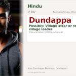 Dundappa Name Meaning and Details